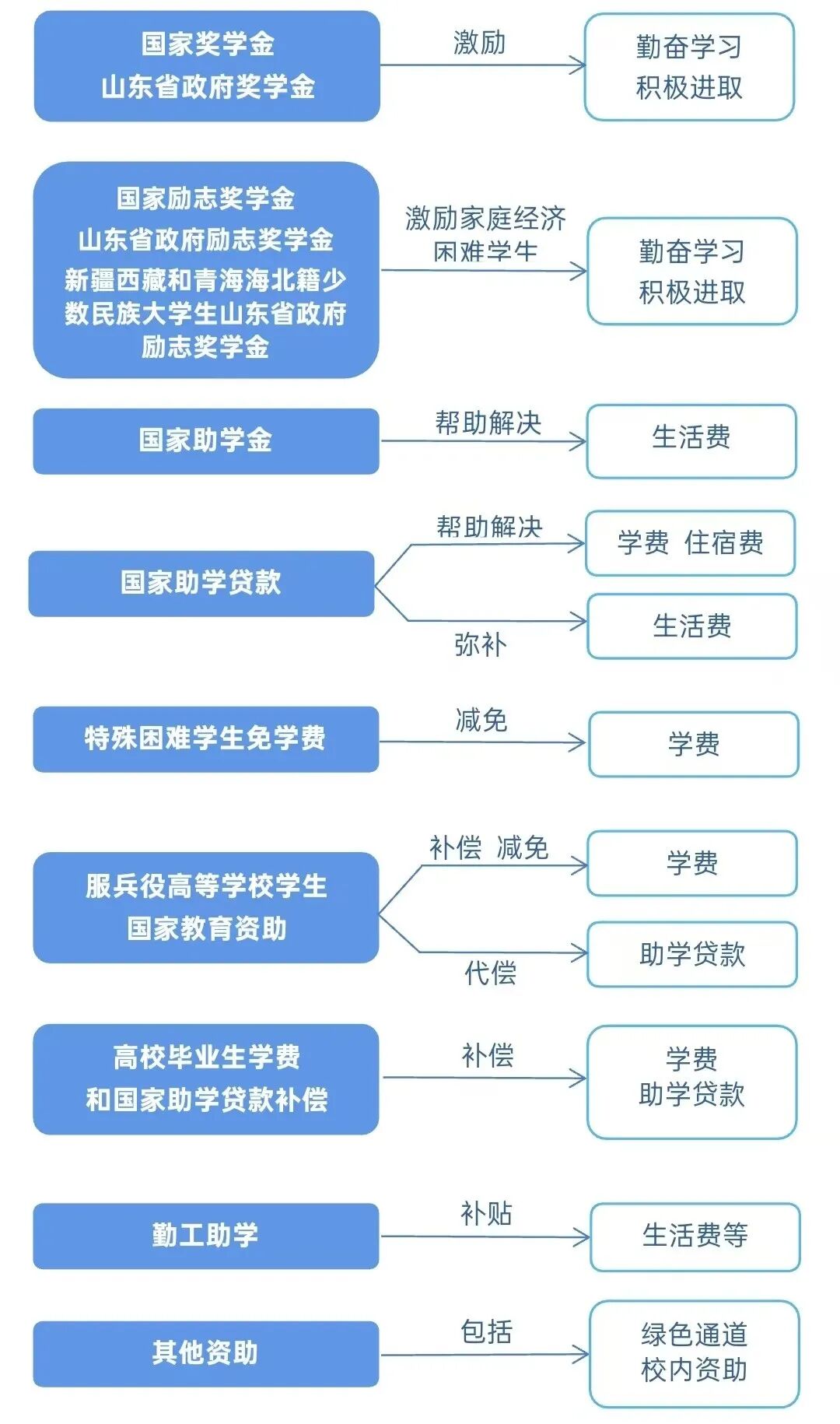 BBIN宝盈官方网站