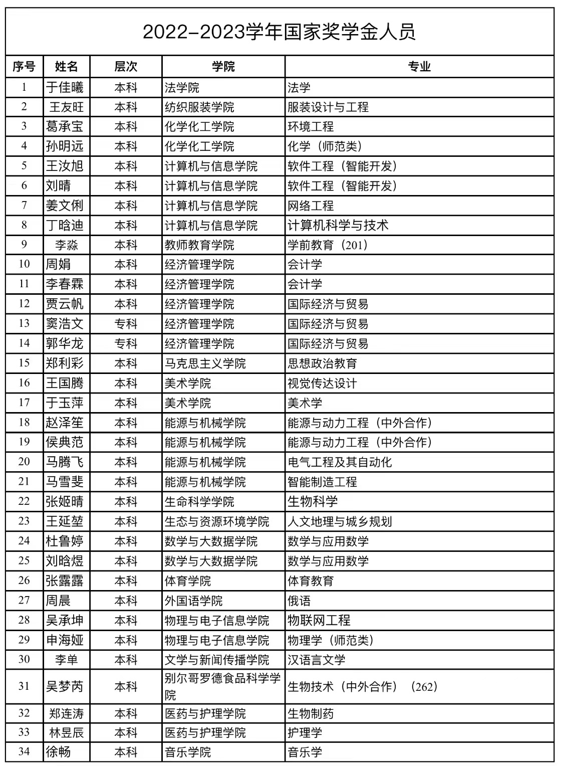 BBIN宝盈官方网站