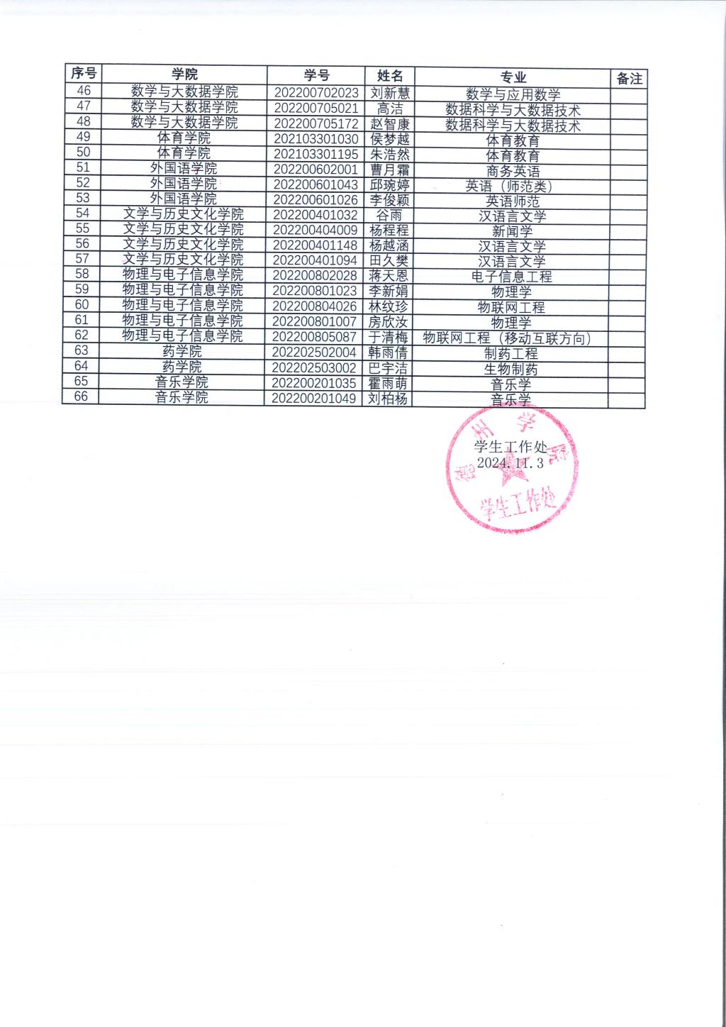 BBIN宝盈官方网站